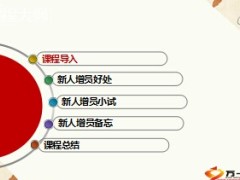新人增员致胜25页.ppt