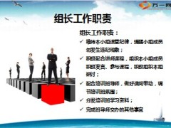 模压训练授权讲师培训班开训说明20页.ppt