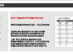 每日新闻早会资 讯2014年6月6日早会使用16页.ppt