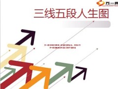 三线五段人生图风险分析投保建议10页.ppt