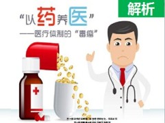 医药体制的毒瘤以药养医11页.ppt