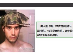 每日快乐早会2014年6月11日使用13页.ppt