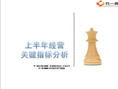 银保上半年经营关键指标分析业务推动方案总结14页.ppt