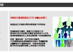 每日新闻早会资讯2014年6月13日早会使用16页.ppt