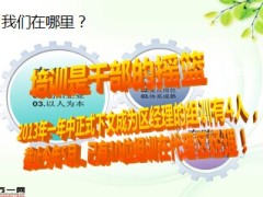 讲师组训轮训主题报告且行且珍惜53页.ppt