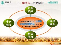 农银人寿财富产品培训27页.ppt