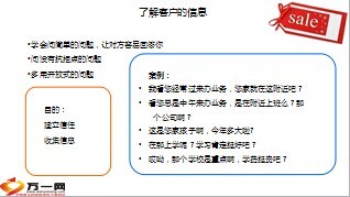 销售提问小技巧9页.ppt