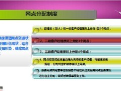 银保网点分级标准分配制度考核12页.ppt