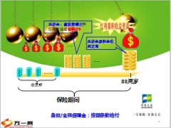理财象限图谈中英优逸人生9页.ppt