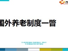 国外主要国家养老制度学习22页.ppt