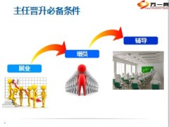 行动计划制定与发表14页.ppt