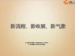 收展工作流程再造背景内容目标实施作为32页.ppt