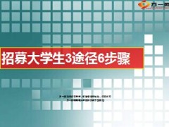 招募大学生3途径6步骤11页.ppt