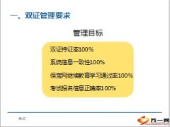 2014年双证管理合规经营工作要求16页.ppt