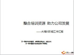分公司整合培训资源摸清家底理清思路实施培训59页.ppt