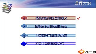 新人育成体系介绍43页.ppt