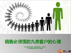 销售必须懂的九类客户的心理12页.ppt