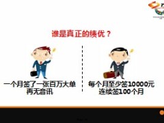 将绩优进行到底81页.ppt