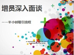 增员深入面谈半小时吸引流程话术33页.ppt