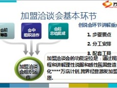 合作商户版创说会运作22页.ppt