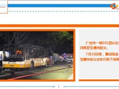 媒体盘点近年来公交纵火案8页.ppt