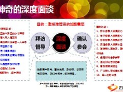 合作商户深度面谈话术10页.ppt