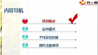银保非银行网点影响力中心项目概述运作模式操作注意31页.ppt