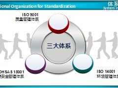 启动会适用宣传片带动画音乐25页.ppt