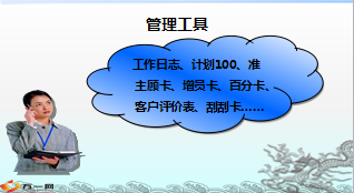 保险卡单助您实现新人活动量有效管理14页.ppt