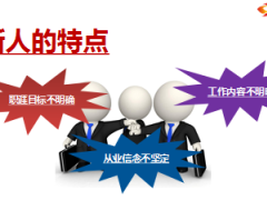 辅导重要性关键动作正确流程46页.ppt