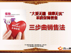 家庭保障普查问卷三部曲销售法介绍42页.ppt