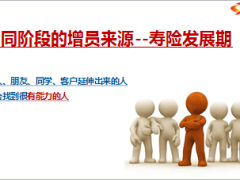 增员开拓与选择26页.ppt