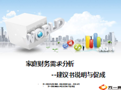 家庭财务需求分析建议书说明与促成37页.ppt