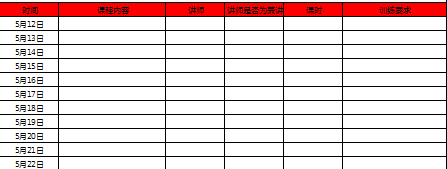新兵训练营衔接培训追踪体系表3页.xls