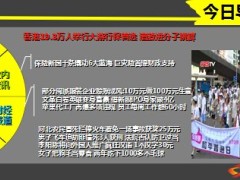 每日新闻早会资讯2014年8月19日早会使用18页.ppt