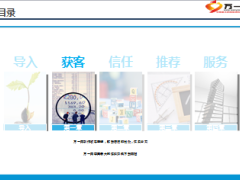 高端市场营销模块二获客25页.ppt