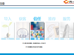 高端市场营销模块三信任22页.ppt