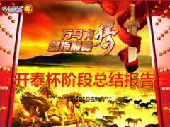方案业务达成进度销售活动指标机构对抗情况53页.ppt