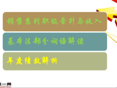 中国人寿团体保险基本法宣导解读51页.ppt