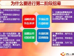 合作商户项目二次招募背景核心行事历33页.ppt