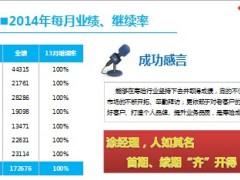 续期继续率重要性统计标准39页.ppt