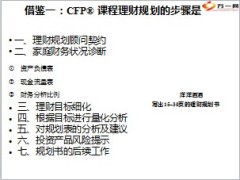 理财规划的基本知识介绍52页.ppt