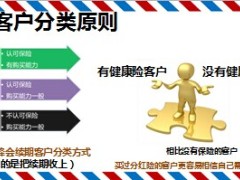 三步深挖续期金矿36页.ppt