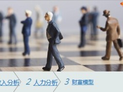 月度营销人管数据演示分析21页.ppt