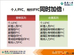 9月考核佣金冲刺方案分公司版8页.ppt
