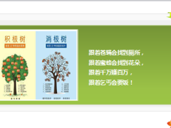 远离身边消极的人10页.ppt
