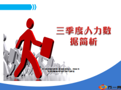 合作商户三季度人力数据简介29页.ppt