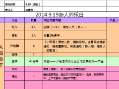 新人同乐日流程人员分工.xls