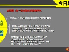 每日新闻早会资讯2014年9月13日早会使用15页.ppt