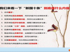 给保险行业点个赞新国十条15页.ppt